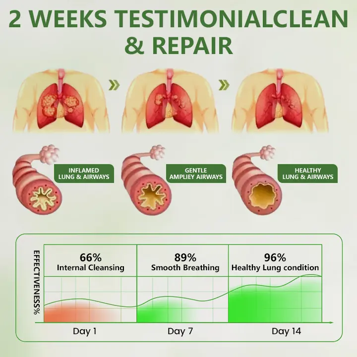 Diffusore di verbasco botanico Alcuras™ - immagine 3