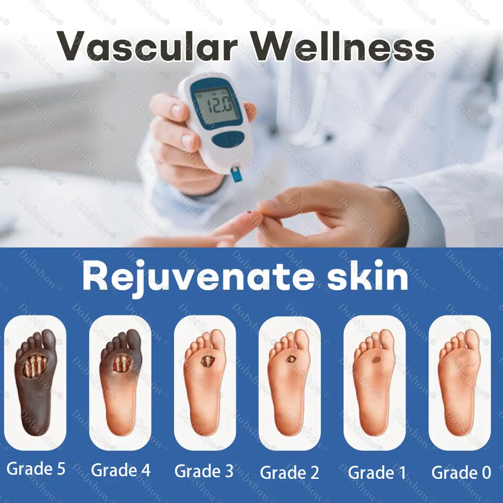 Spray per pellicola protettiva barriera Healrize® GlucoShield - immagine 2