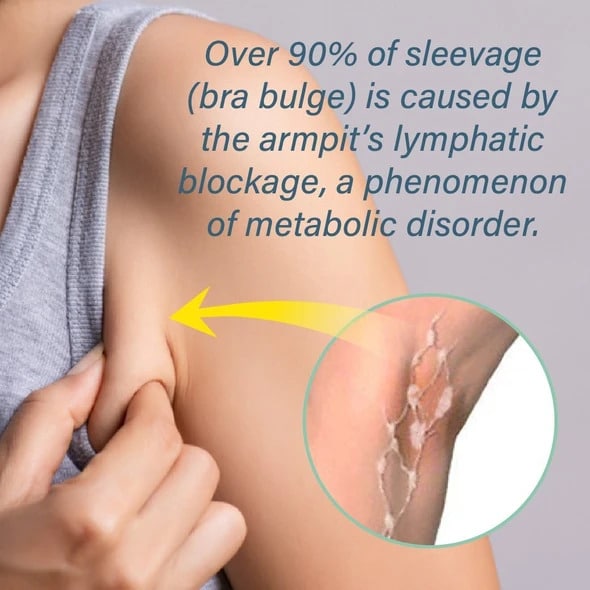 Crema riducente per le maniche - immagine 2