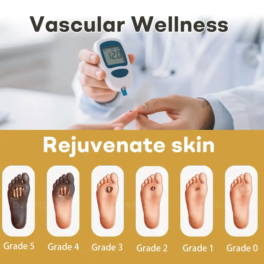 GlucoShield Spray per ferite al veleno d'api - immagine 2