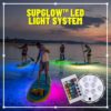 Sistema di illuminazione a LED SUPGlow