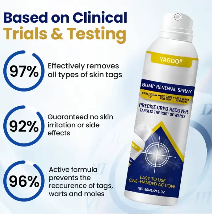 Spray rinnovante per le protuberanze Chillique - immagine 4